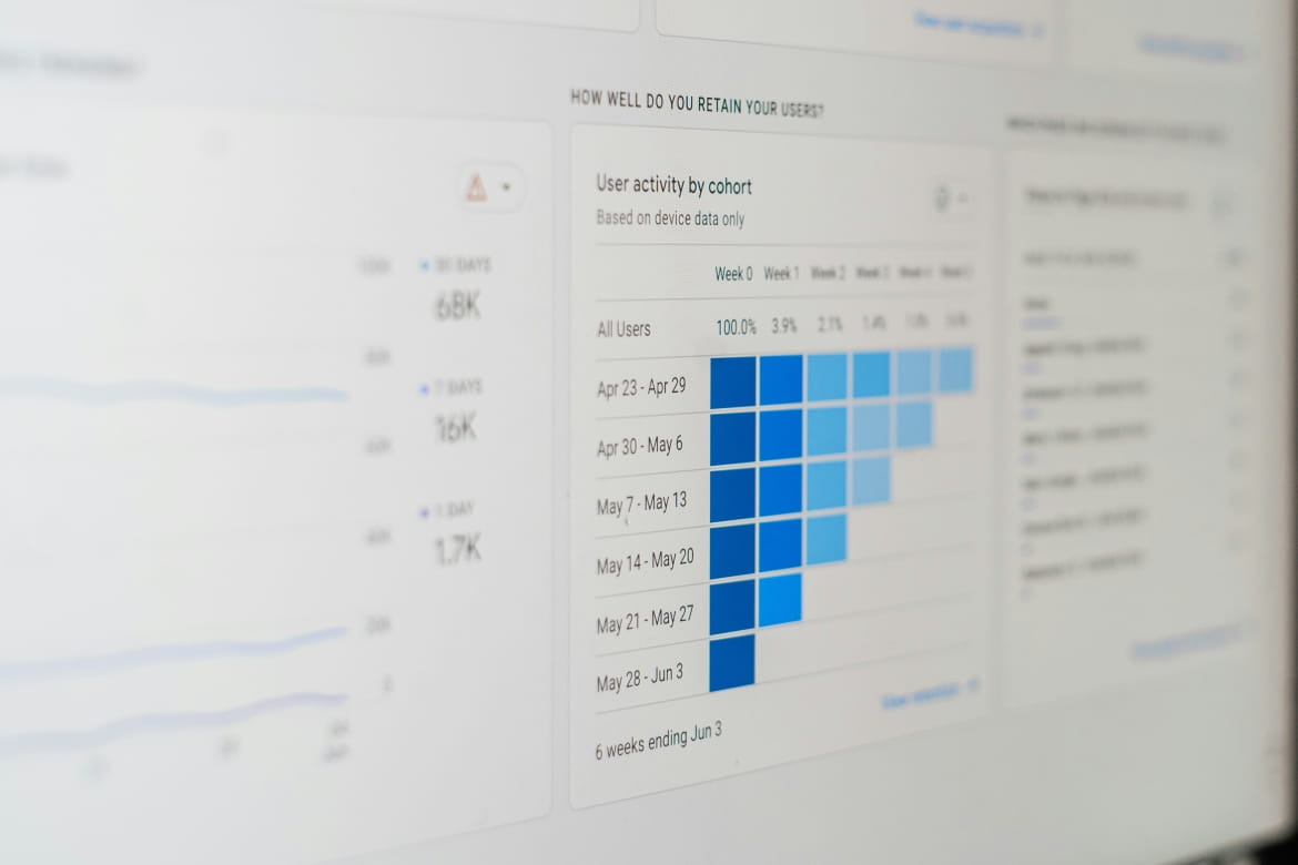 Picture showing Google analytics in an article about how AI Overviews impacts brands organic search visibility
